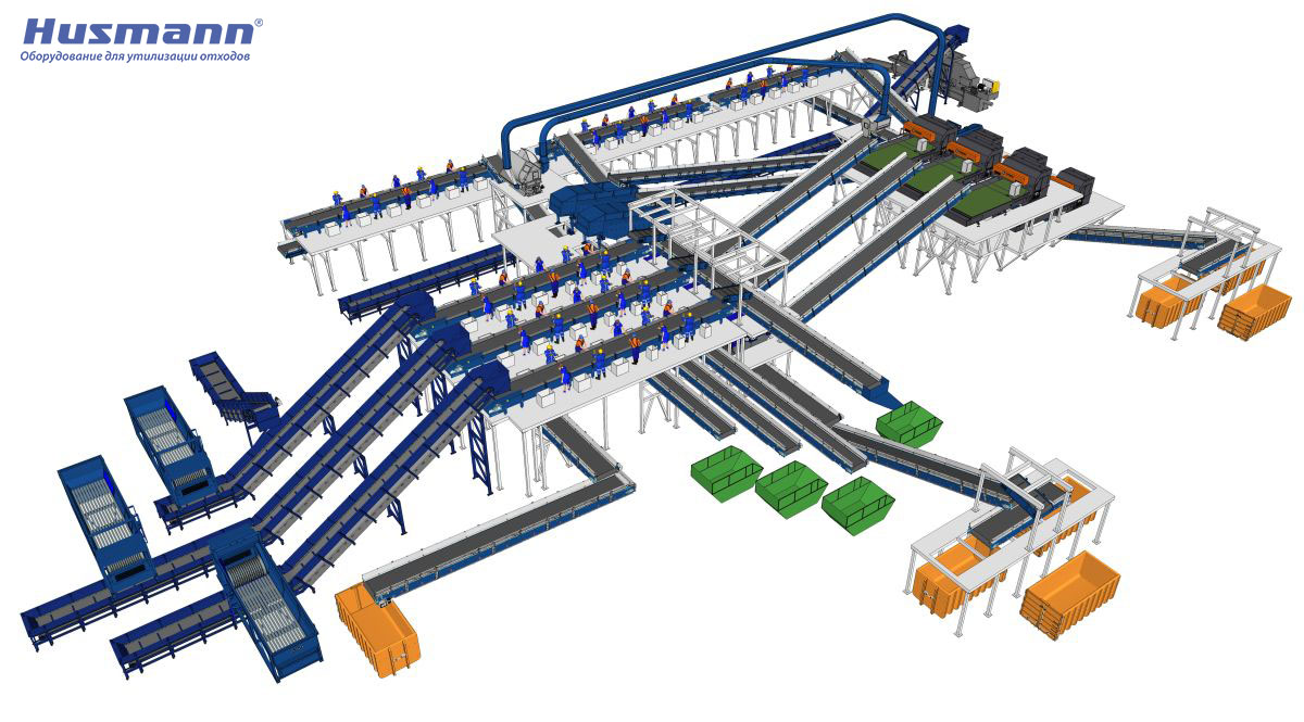 Линии предприятии. Сортировочная линия Husmann. Технологии автоматической сортировки ТБО. Сортировочная линия Валмет. Хусман сортировочная линия.