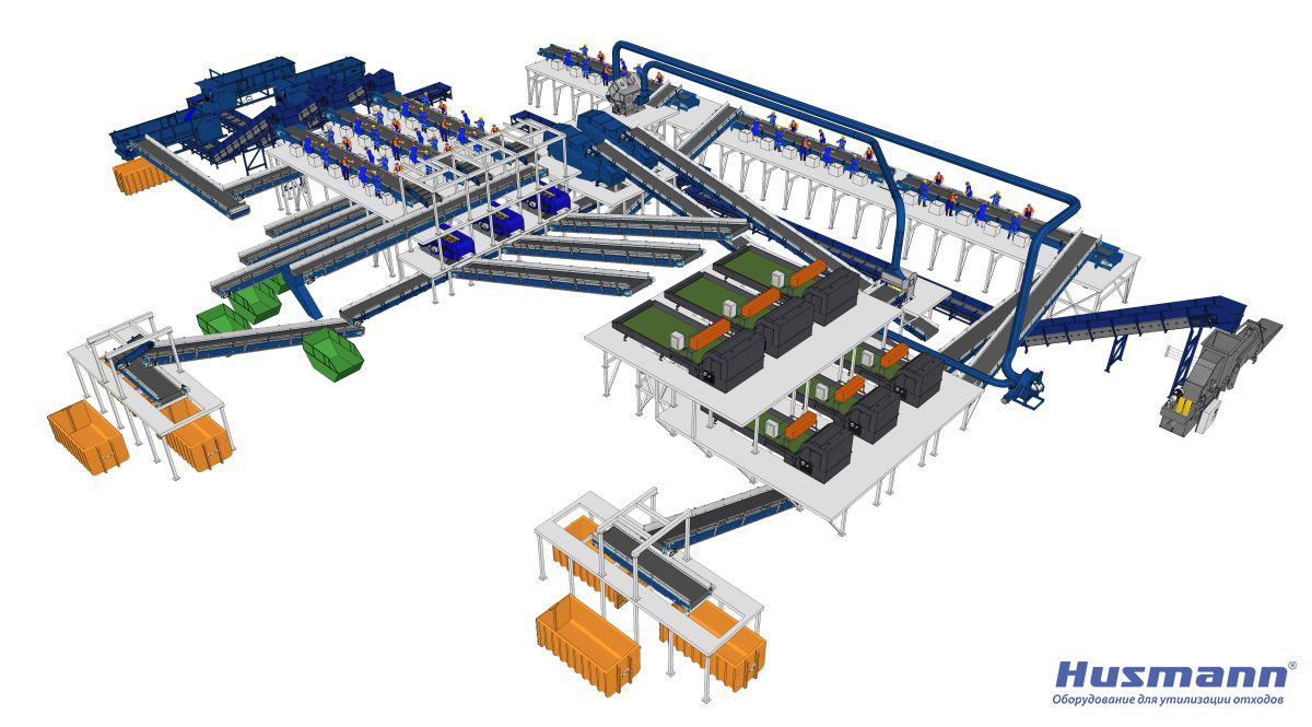 Сортировка базы. Сортировочная линия Husmann. Хусман сортировочная линия. Линия сортировки ТКО. Сортировочный комплект мусора Titan 1800.